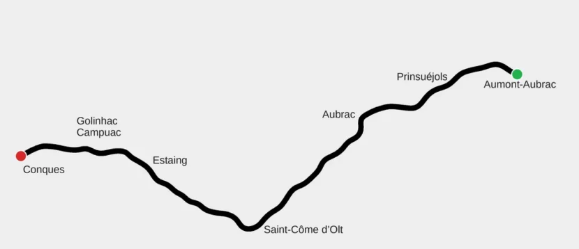 parcours du chemin de Compostelle zen d'Aumont-Aubrac à Conques